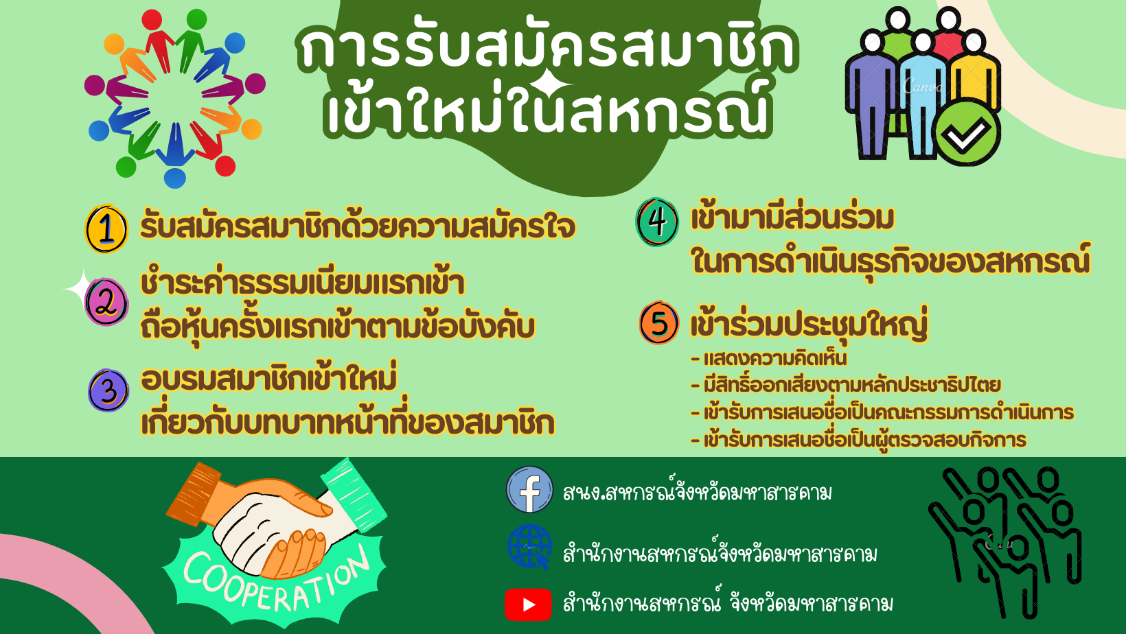 การรับสมัครสมาชิก